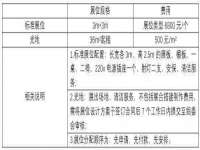 海南礼从德商贸有限公司