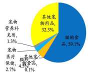 海南礼从德商贸有限公司