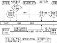 海南礼从德商贸有限公司