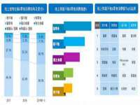 海南礼从德商贸有限公司