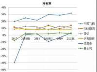 海南礼从德商贸有限公司