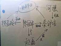 海南礼从德商贸有限公司