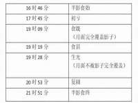 海南礼从德商贸有限公司
