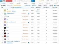 海南礼从德商贸有限公司